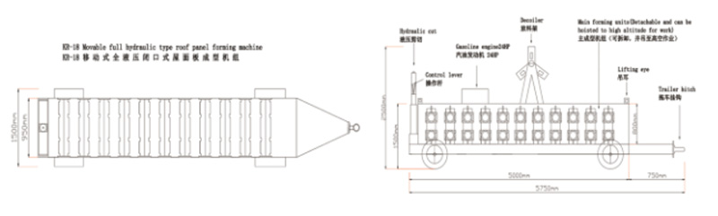 車載式立縫KR-18移動(dòng)式全液壓閉口式屋面板成型機(jī)組