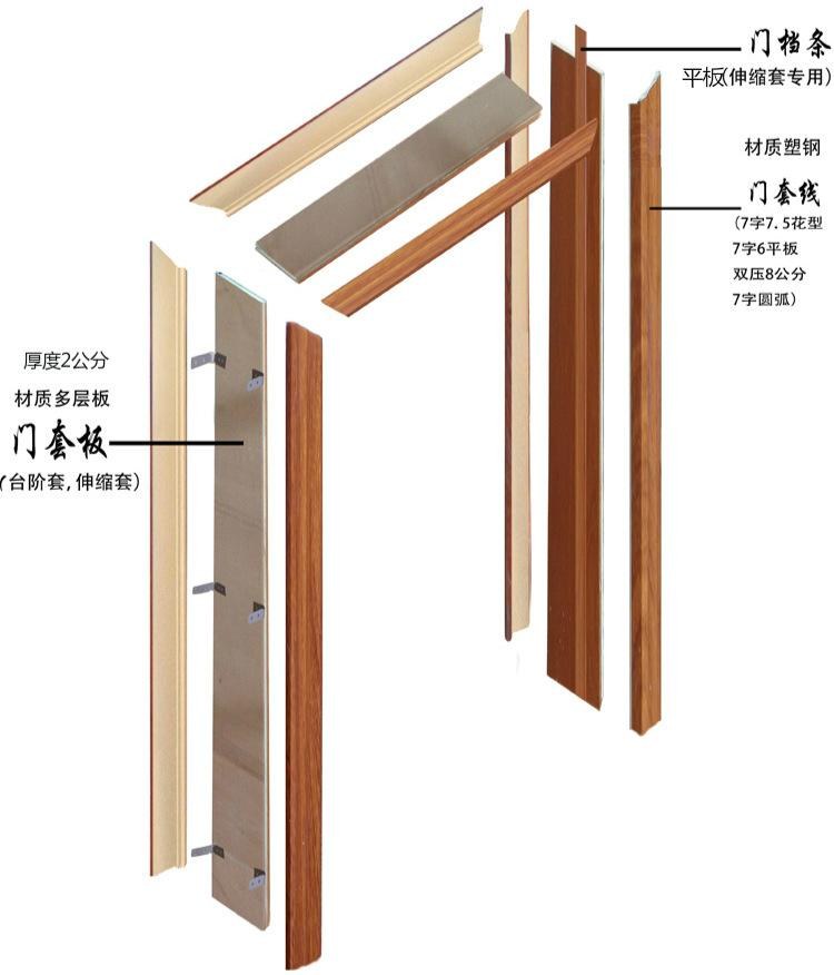 門框機(jī)設(shè)備
